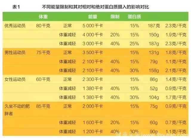 如何在篮球训练中有效运用激励手段_2